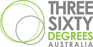 Three Sixty Degrees Australia